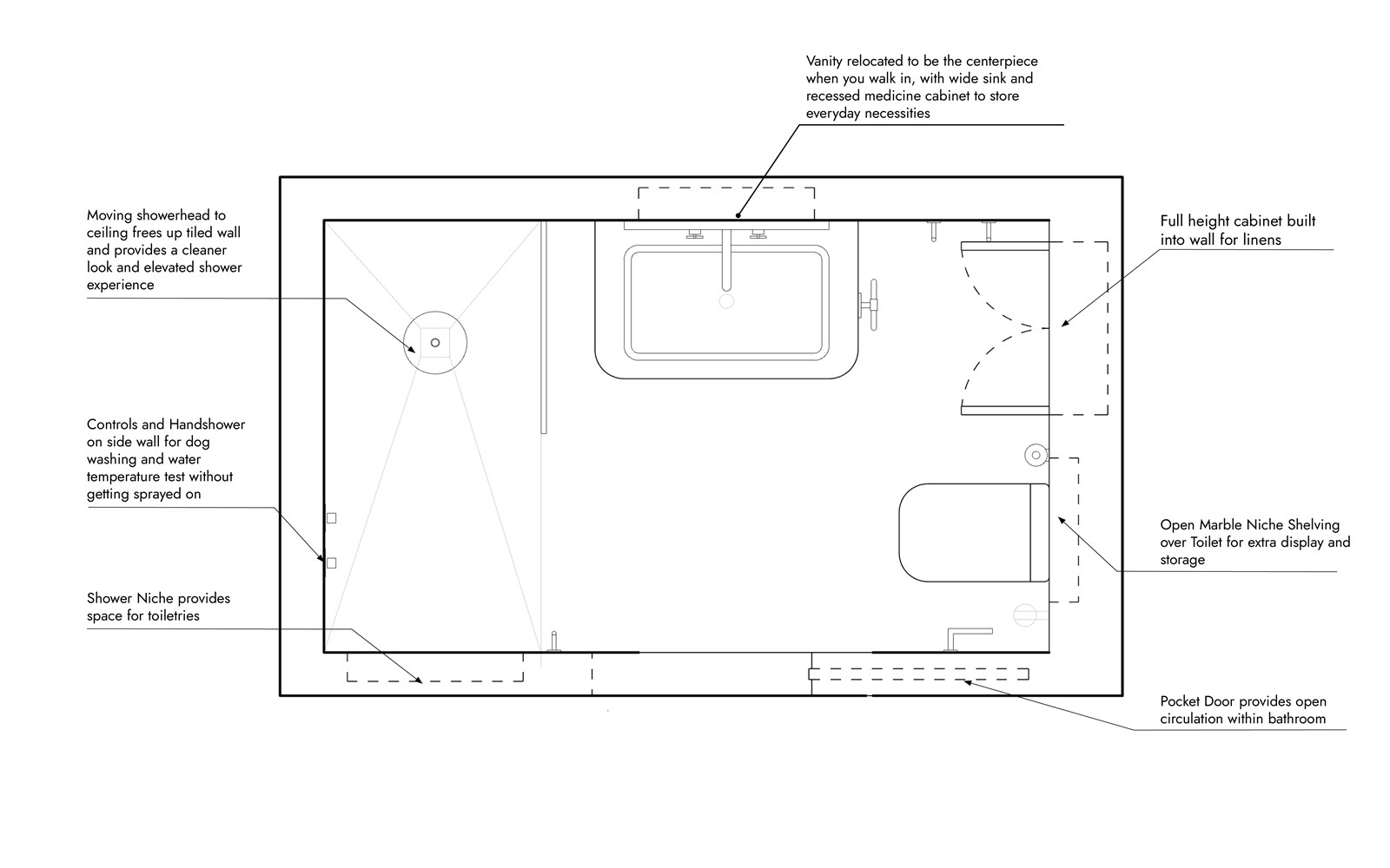 Bathroom No. 3 — proposed plan with the toilet and vanity swapped, pocket door and curbless shower