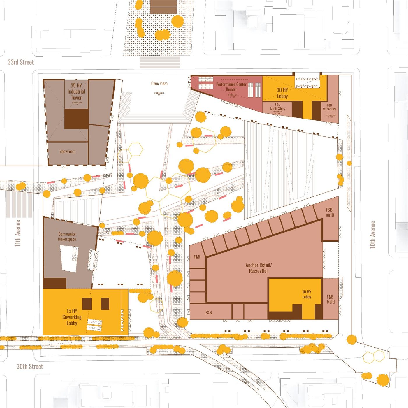 RE: Hudson Yards — ground-level plan showing open cross-axis circulation