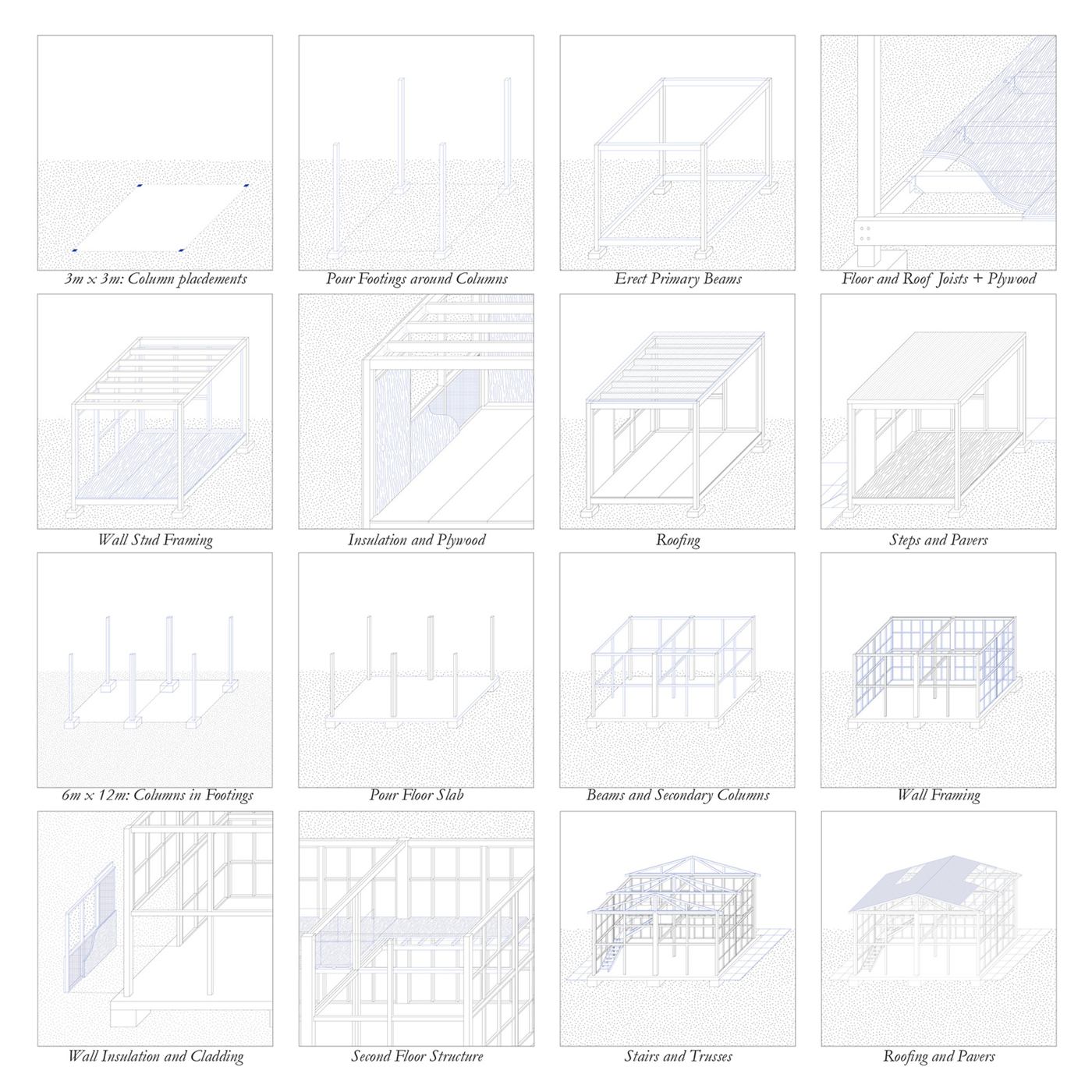 Labor of Love — self-build construction sequence for sheds, part 1